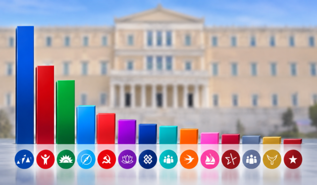 Γυαλιστερό εκλογικό γράφημα μπροστά από το κοινοβούλιο